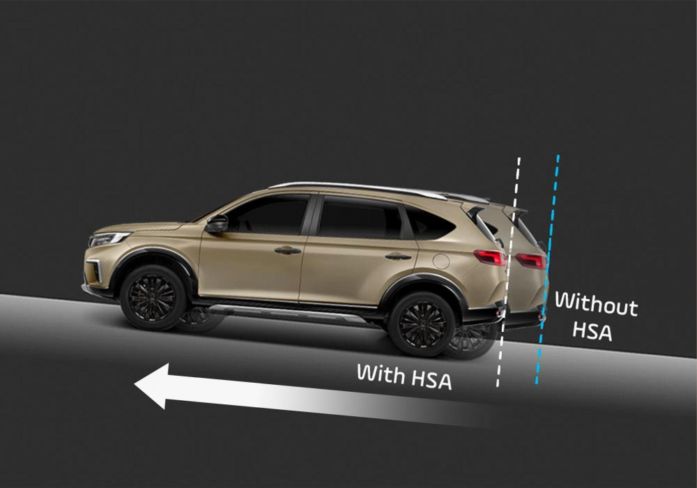 Hill Start AssistTeknologi yang membantu menahan sesaat posisi mobil saat berada di tanjakan supaya kaki sempat menginjak pedal gas tanpa posisi mobil terlebih dulu mundur.