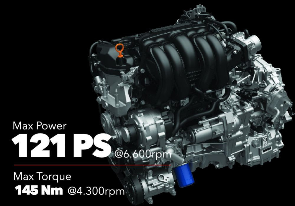 1.5L i-VTEC Engine
Dengan didukung tenaga 121 PS pada 6.600 rpm, serta torsi maksimal 145 Nm pada 4.300 rpm dukung pengalaman berkendara yang semakin menantang.