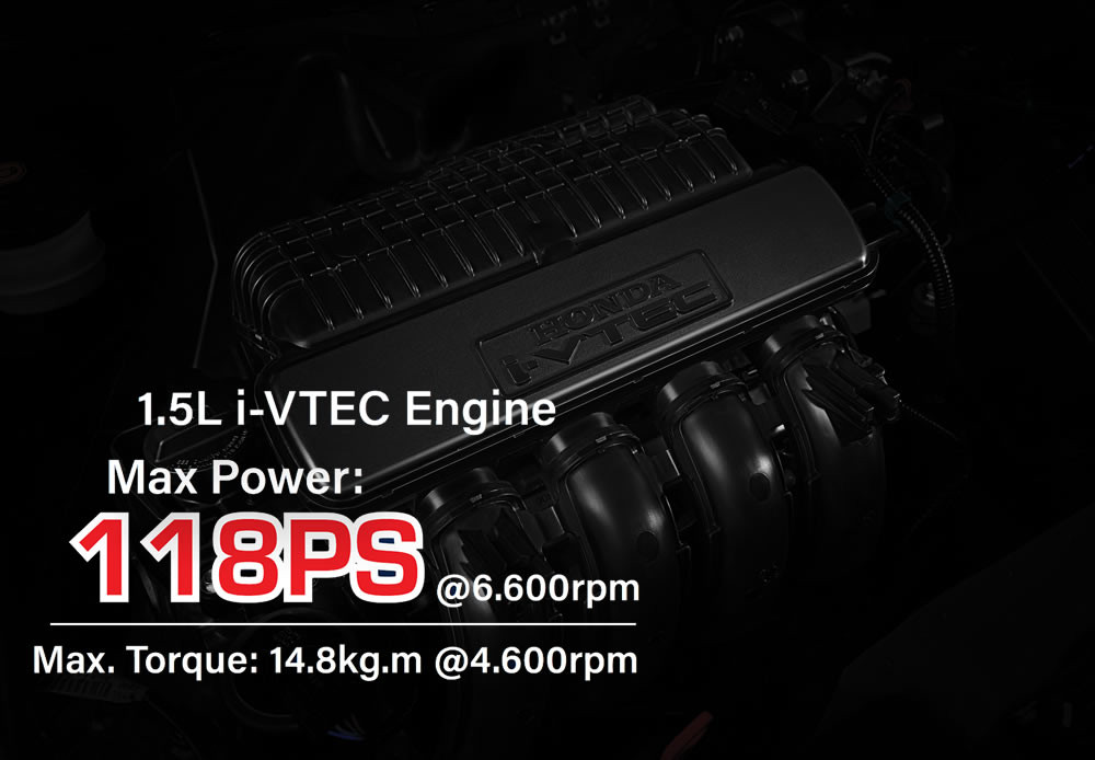 Engine
Rasakan performa mesin yang powerful dengan 1.5L i-VTEC engine bertenaga 118 PS pada 6.600 rpm.